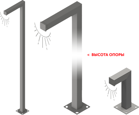 opors-height image