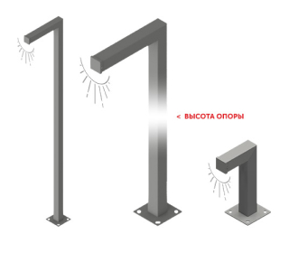 opors-height image